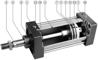 Пневмоцилиндр двухстороннего действия ПГС SC32x200-S, Ду32, ход поршня 200мм, с односторонним штоком, магнитное кольцо на поршне
